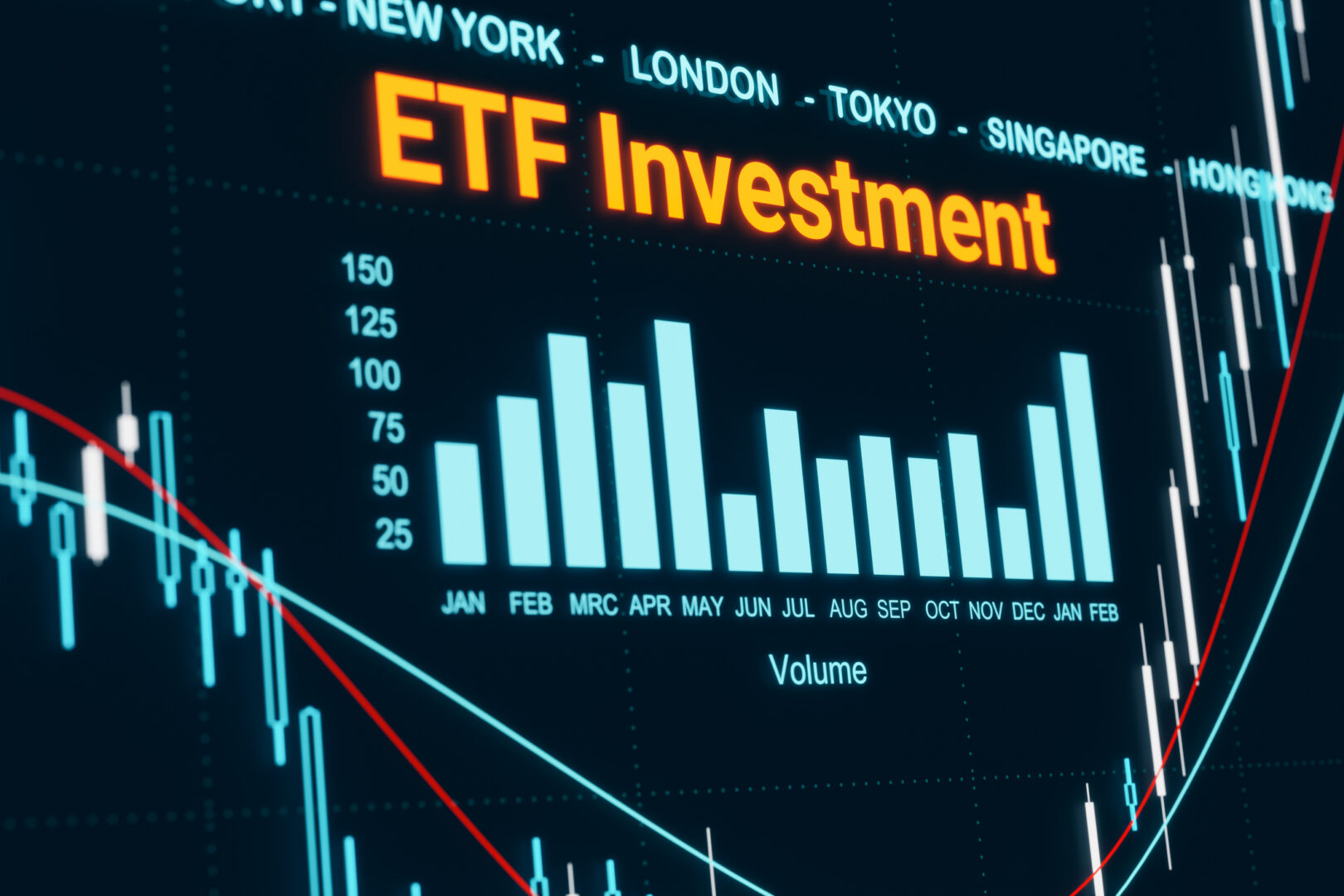 The Best ETFs: Accumulation, Size, Replica